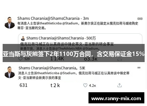 亚当斯与灰熊签下2年1100万合同,含交易保证金15%